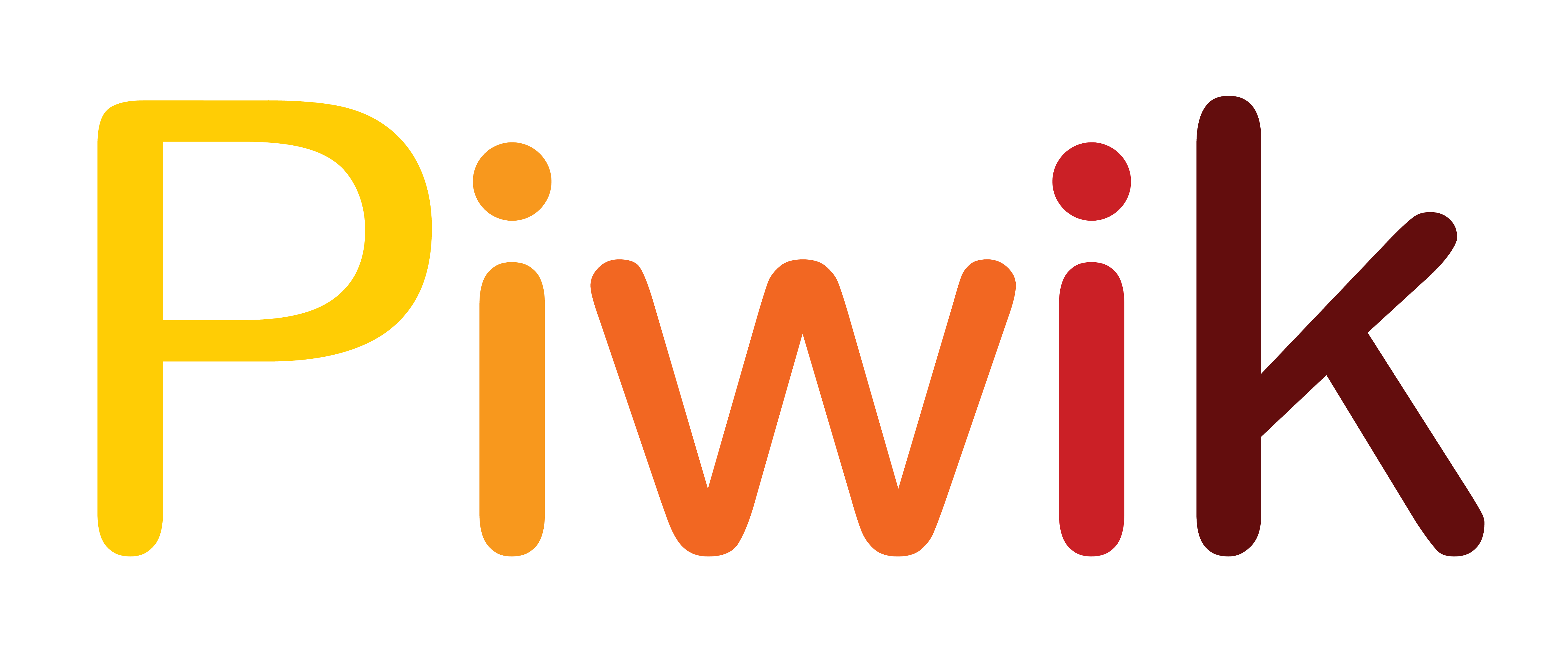 Piwik 