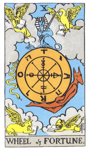 Tarot Card Wheel Of Fortune