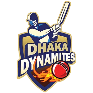 Dhaka Dynamites Cricket Team 