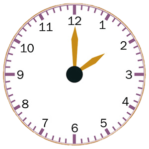 Two O'clock Yellow Pointers