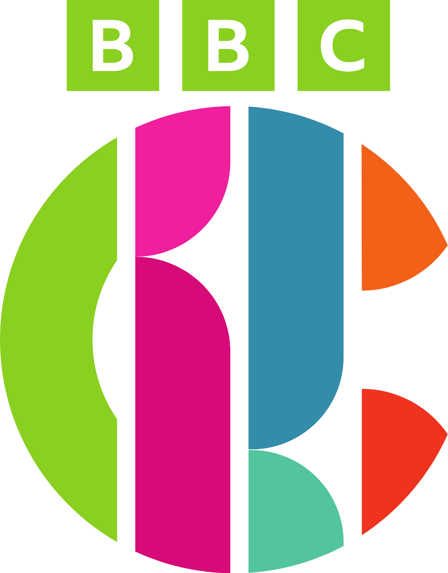 BBC CBBC 