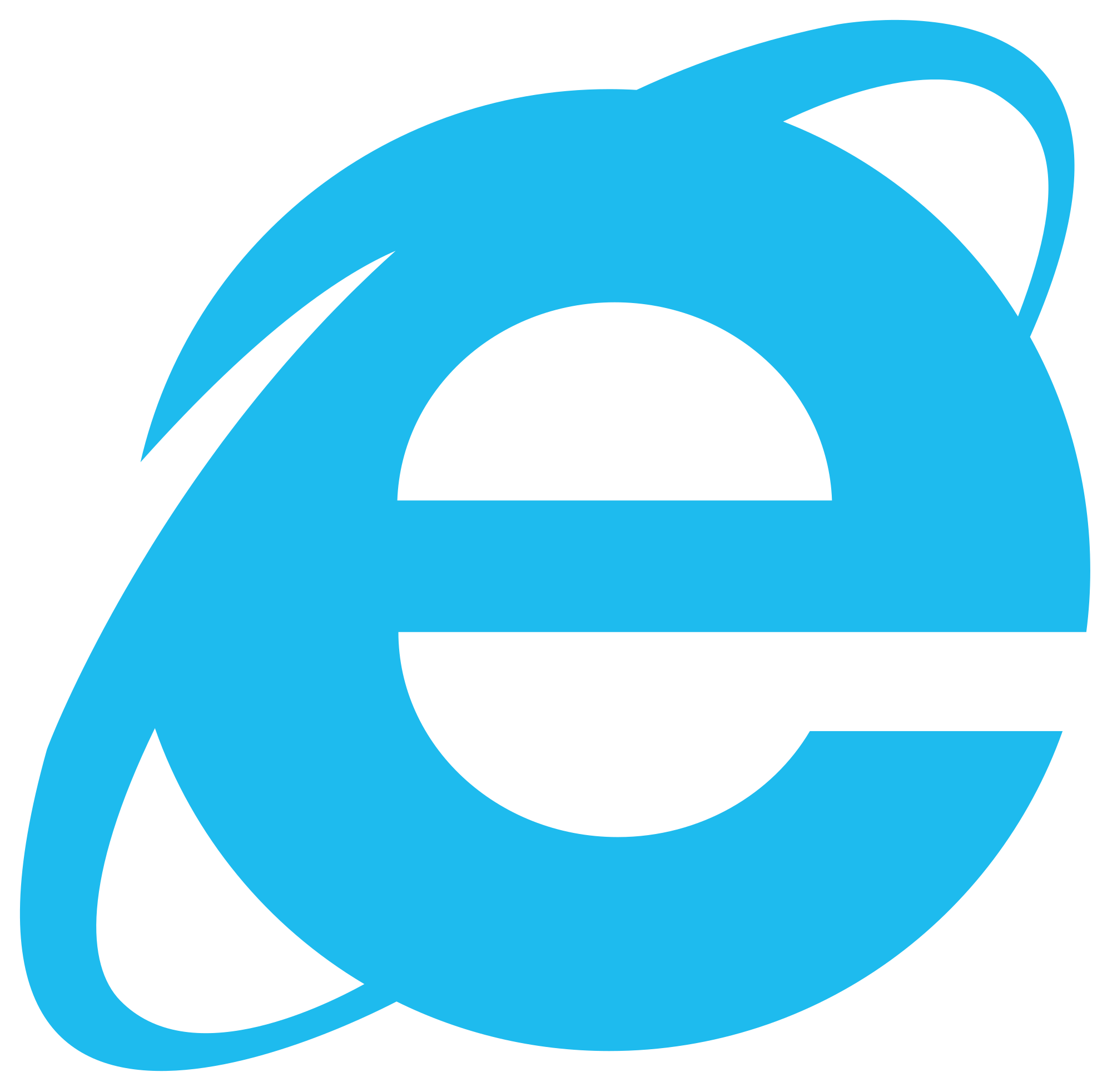 Internet Explorer 10 11 