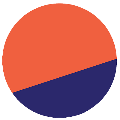 Dune Analytics logo thumbnail