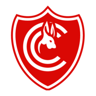 Cienciano