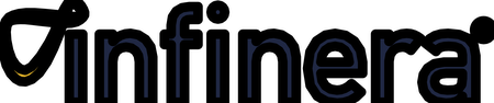 Infinera 