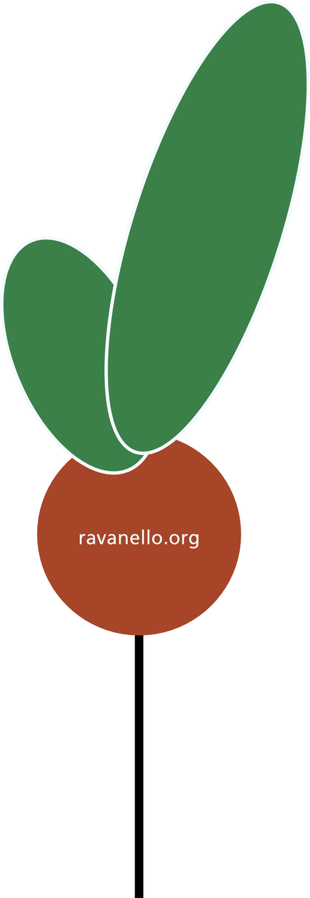 Ravanello