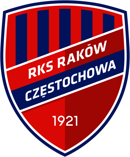 RKS Rakow Czestochowa