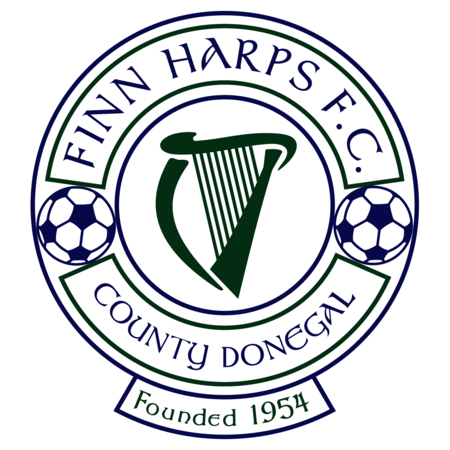 Finn Harps FC
