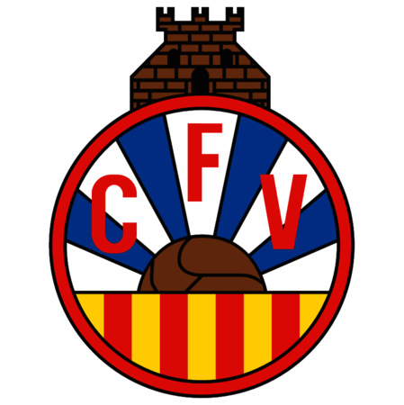 Vilanova i la Geltru