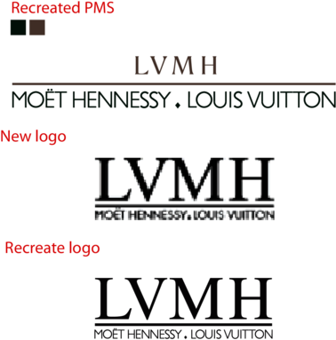 Lvmh