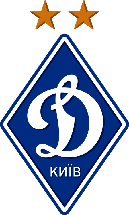 Dynamo Kiyv