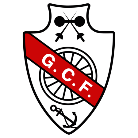 Ginasio FC Figueirense
