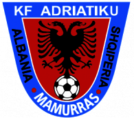 KF Adriatiku Mamurrasi