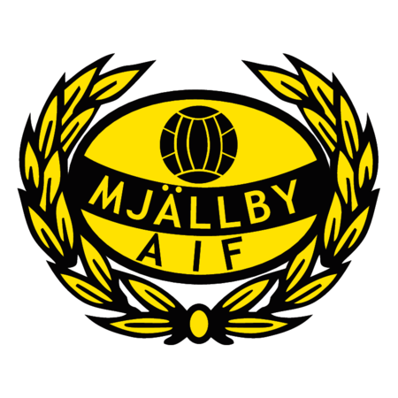 Mjallby AIF
