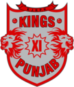 IPL - Kings XI Punjab