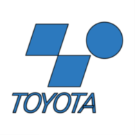 Toyota Industries Corporation