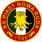 KS Piast Nowa Ruda