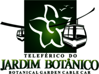 Teleferico Jardim Botanico