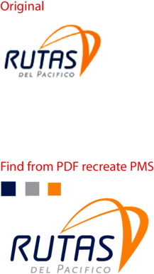 Rutas del Pacifico