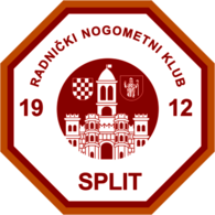 RNK Split