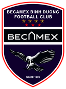 Becamex Binh Duong FC
