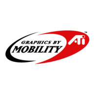Graphics by Mobility