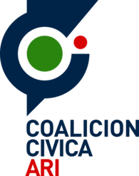 Coalicion Civica ARI