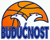 FK Budućnost Dobanovci