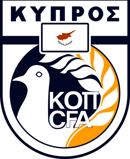 Cyprus National Football Team