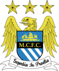 Manchester City Fc