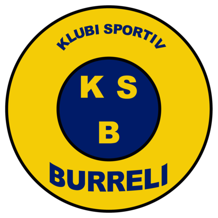 KS Burreli