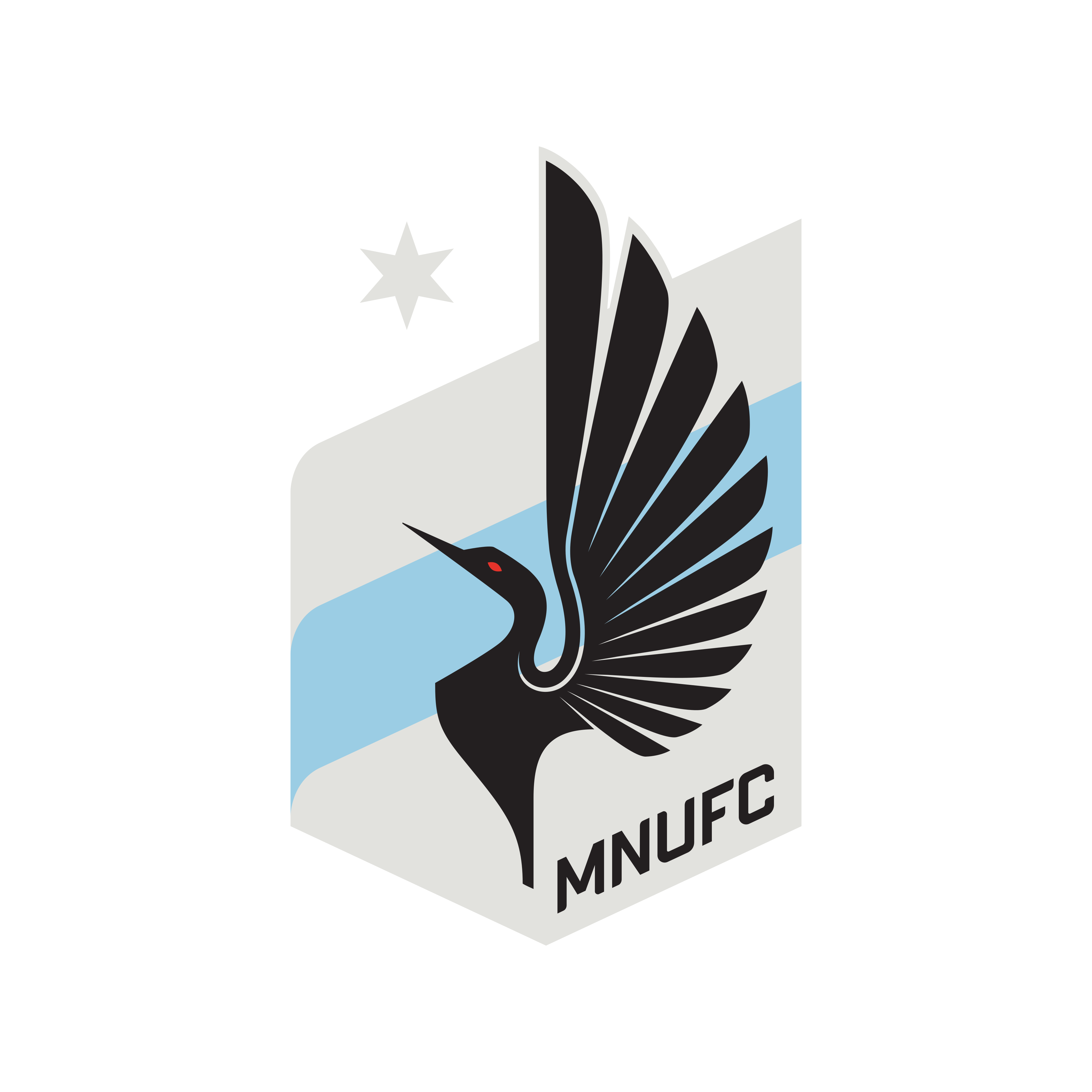 Minnesota United Fc