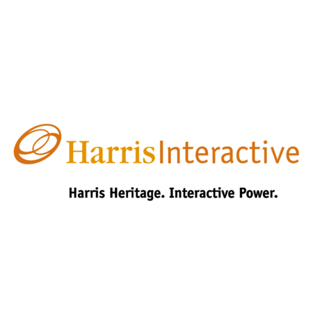 Harris Interactive
