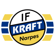 IF Kraft Narpes