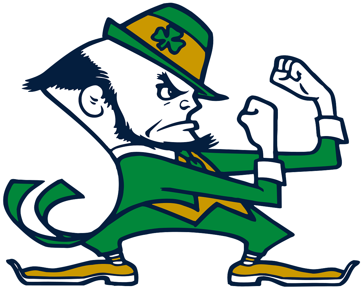 Notre Dame Fighting Irish mascotte