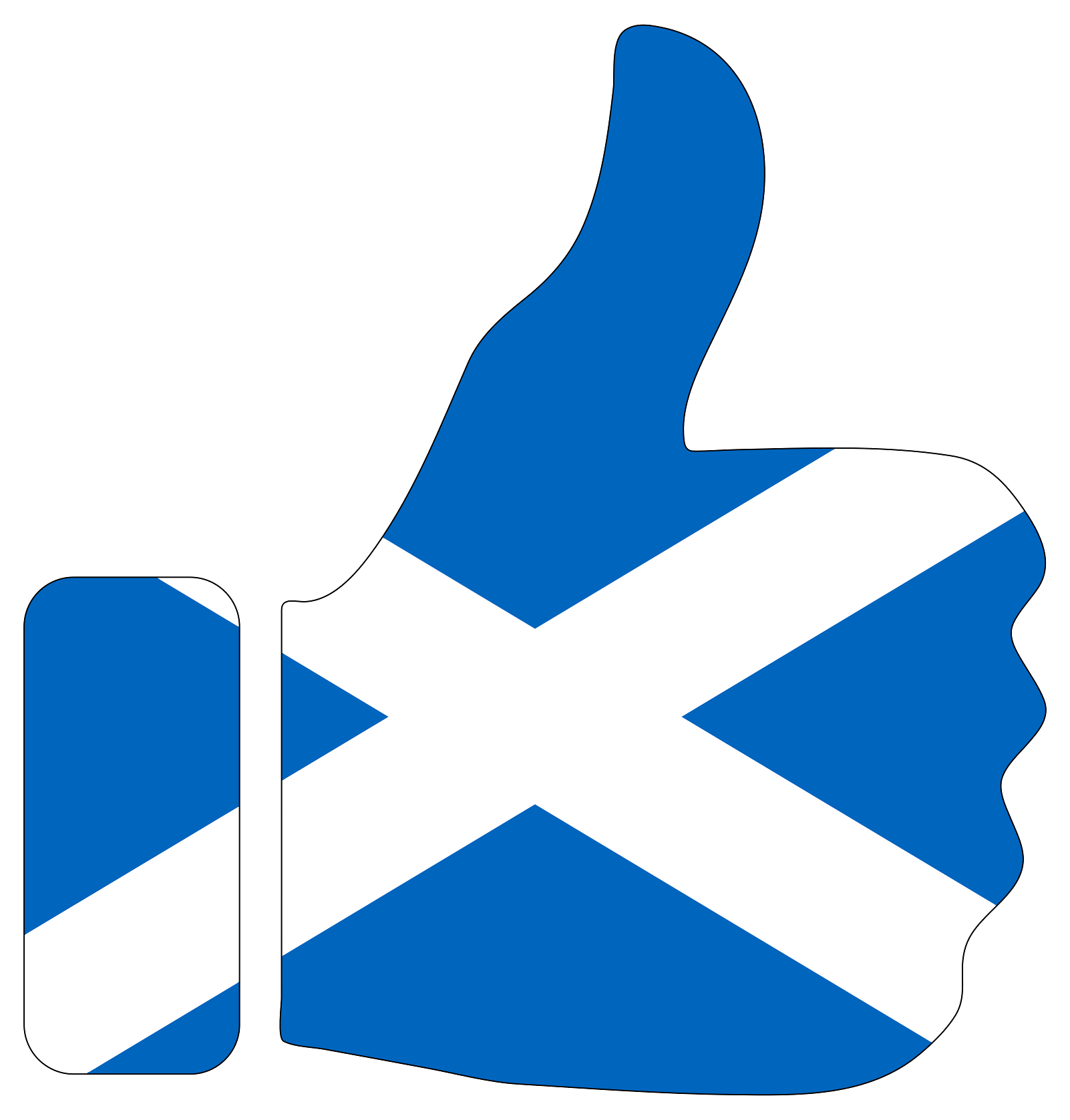 Thumb Up Scotland