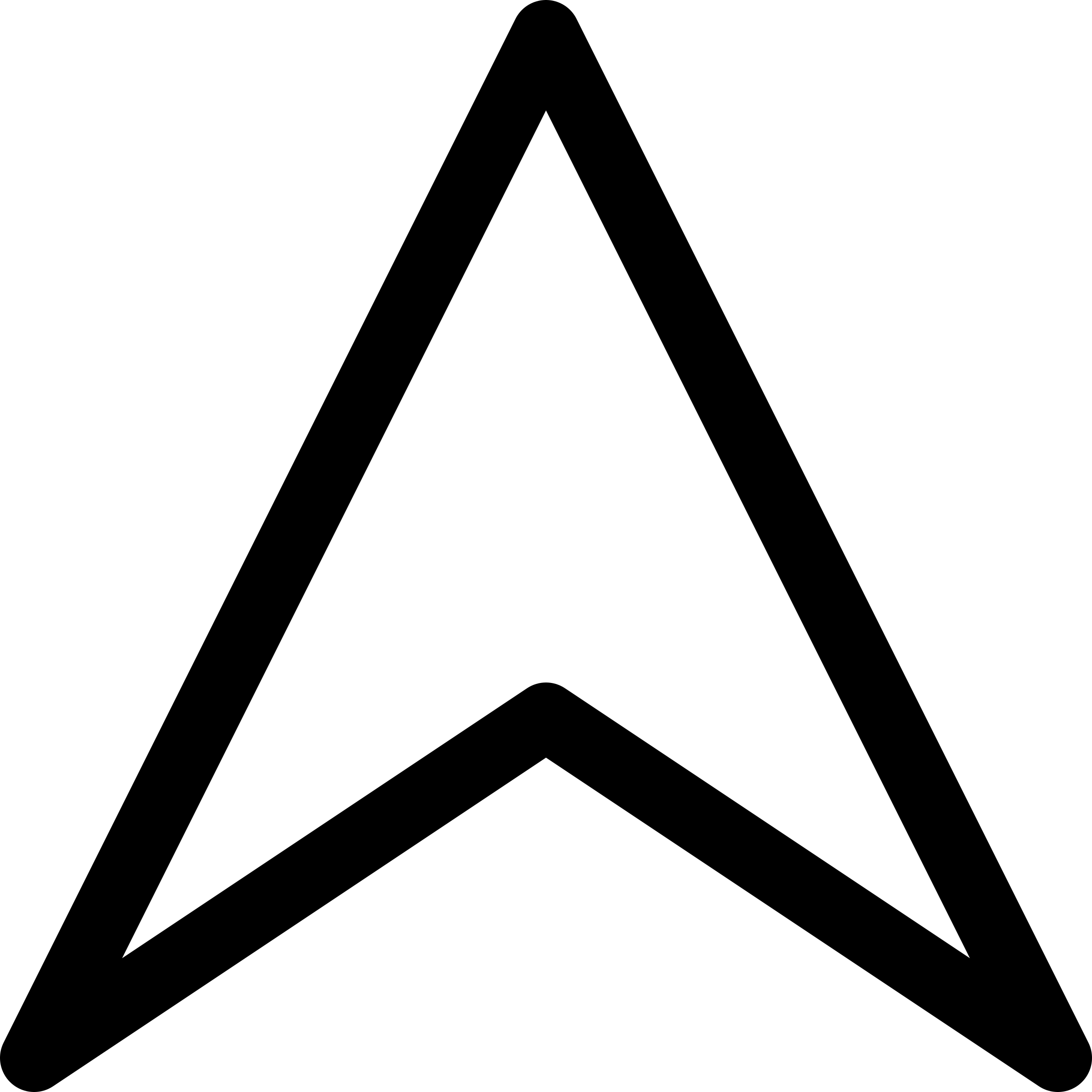 Triangle Arrow Up