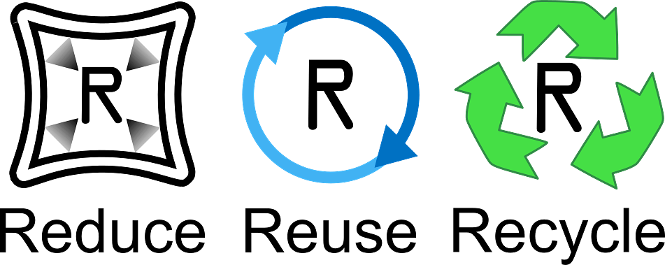 Reduce Reuse Recycle Symbols
