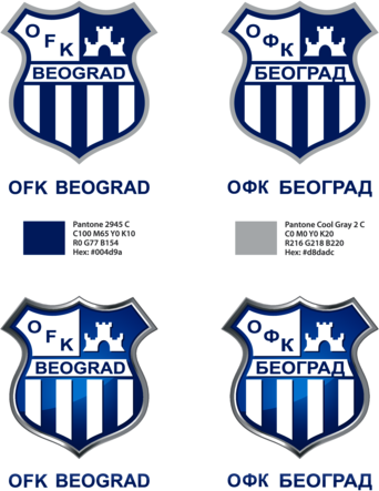 OFK Beograd