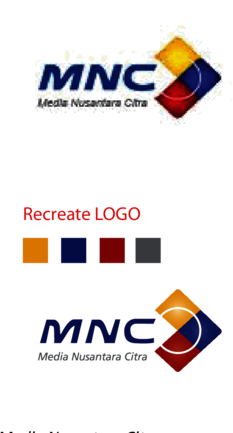 MNC