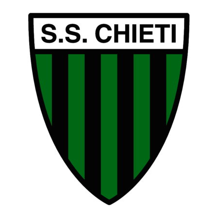Chieti