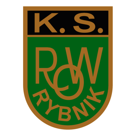 KS Gornik Row Rybnik