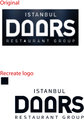 Istanbul Doors Restaurant Group