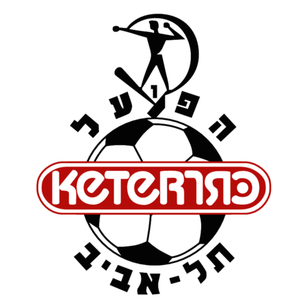 Hapoel Tel Aviv