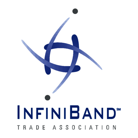InfiniBand