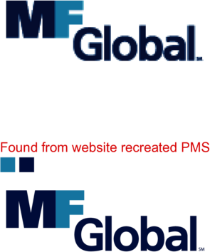 MF Global