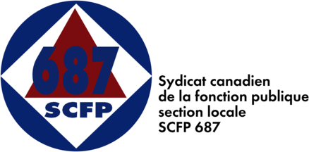 SCFP 687