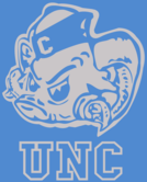 UNC Tar Heels
