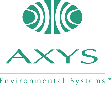 Axys