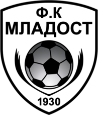 FK Mladost Carev Dvor